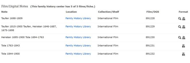 FHL Church record detail